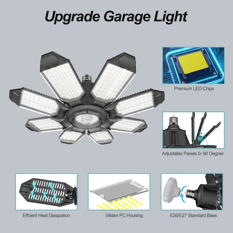 LED Garage Ceiling Light Beastly Bright 32K Lumens Daylight 6500K with 8 Plus 1 Deformable Panels shown installed
