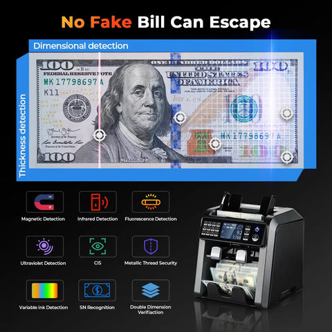Munbyn Imc08 Dual Pocket Money Counter Machine Sorts Mixed Denomination Bills With Value Counting And Counterfeit Detection showing detection features.
