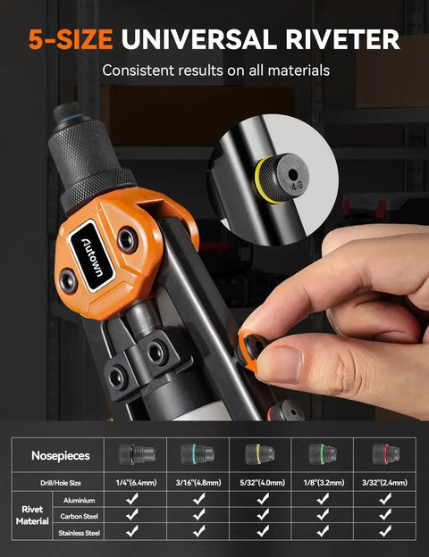 Pro Rivet Gun Kit With Drill Bits And Magnetic Wristband Heavy Duty Two Handed Riveter in use, close-up of nozzles and sizes.