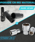 Comparison of CR-MO and CR-V sockets, highlighting upgrade to One Half Inch Drive Impact Socket Set, beefy 29 pieces.