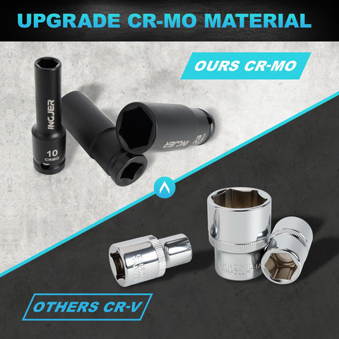 Comparison of CR-MO and CR-V sockets, highlighting upgrade to One Half Inch Drive Impact Socket Set, beefy 29 pieces.
