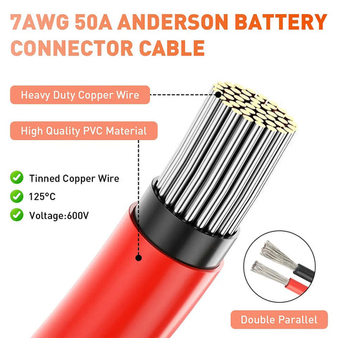 Anderson Style Battery Quick Connect Disconnect Cable For 600V 50A Systems, Heavy Duty 7AWG Wire With Tool Free Installation For Winches, Marine Equipment, Forklifts, And Other High Power Automotive Applications, red and black 7AWG copper cable
