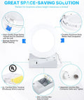 12 Pack 4 Inch Ultra Thin LED Recessed Ceiling Lights With Junction Box 3000K Warm White 9W 75W Equivalent Dimmable Can Killer Downlights diagram