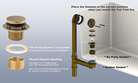 Diagram showing Easy Fit Tub Drain Trim Kit With Two-Hole Overflow Faceplate In Champagne Bronze, Tap-To-Open Stopper, Universal Fine Coarse Thread Replacement Bath Drain Assembly components and installation guide.