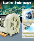 Built Tough 370W Air Pump Blower 110V 12Kpa High Pressure Workhorse Vortex Blower For Fish Tanks And Aquarium Oxygen Supply with centrifugal design.