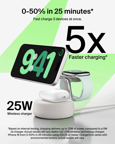 MagSafe 3 In 1 Charging Station With Qi2.2 25W Fast Wireless Charger displaying iPhone, Apple Watch, AirPods charging setup