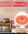 Backyard Pizza Stone Cordierite For Outdoor Ovens And Grills, Fits Solo Stove Pi Prime And Most Ovens, Durable Even Heat Baking