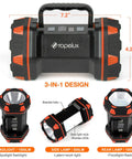 Rechargeable Camping Lantern With 1500 Lumen Output And 8 Lighting Modes showing 3-in-1 design dimensions