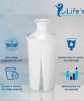 Image of a white BPA-free 7-stage alkaline water filter, part of the Alkaline Water Pitcher Filter Replacement Pack Of 6 For Clean, Crisp Taste And pH Boost To 8.0-9.5, Antioxidant Rich Hydration.