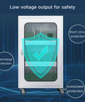 Game Changing 30 Device Charging And Storage Cart With Secure Lockers For Smartphones And Tablets showing safety features and protection icons.