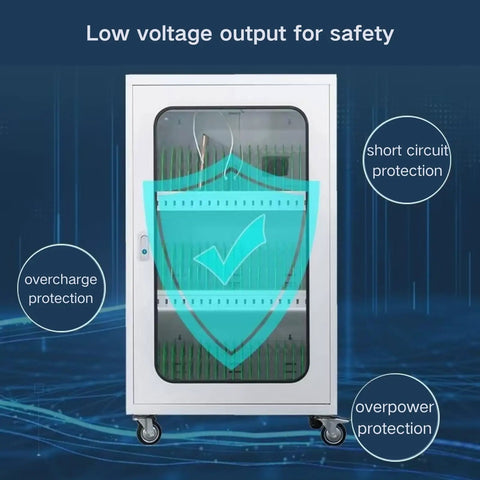 Game Changing 30 Device Charging And Storage Cart With Secure Lockers For Smartphones And Tablets showing safety features and protection icons.