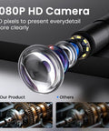 Rugged 1080P Endoscope Camera With 4.3 Inch LCD IP67 Waterproof Sewer Inspection 7.9mm Lens 8 LED Lights and 16.5ft Semi-Rigid Probe for Clear Real-Time Views in Tight Hard-To-Reach Spaces, close-up lens graphic