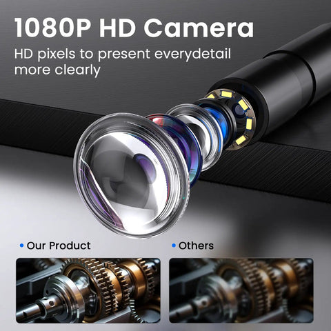 Rugged 1080P Endoscope Camera With 4.3 Inch LCD IP67 Waterproof Sewer Inspection 7.9mm Lens 8 LED Lights and 16.5ft Semi-Rigid Probe for Clear Real-Time Views in Tight Hard-To-Reach Spaces, close-up lens graphic