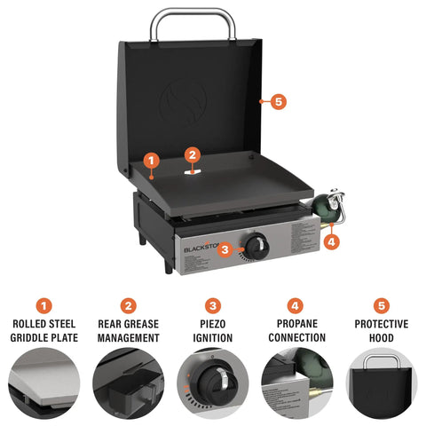 Stainless Steel Propane Gas Portable Flat Top Griddle Station For Outdoor Kitchens Camping Tailgate Ready And Tabletop Cooking 17 Inch 12,000 BTU Heavy Duty Easy Cleanup Versatile Breakfast And Burgers front view