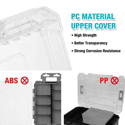 Three Piece Small Parts Organizer Case With 14 Compartments And Removable Dividers Portable Hardware Box With Clear Plastic Lid Durable PP And PC Plastic Storage For Tiny Tools Nuts Bolts And Accessories