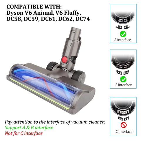 Replacement Cleaner Head Attachment For V6 Cordless Vacuum, V Shape Turbo Bristle With Headlights, Interface Compatibility Chart