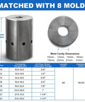 Pro Level Electric Hydraulic Hose Crimper With Eight Slick Dies dimensions image showing sizes and hardness for precise crimping.