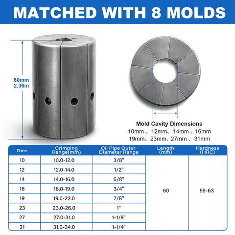 Pro Level Electric Hydraulic Hose Crimper With Eight Slick Dies dimensions image showing sizes and hardness for precise crimping.
