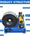 Heavy Duty Professional Manual Hydraulic Hose Crimping Tool With Eight Precision Dies For High Pressure Air Line Repair, labeled parts view