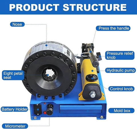 Straight Up Heavy Duty Handheld Hydraulic Hose Crimping Machine With Eight Precision Dies product structure and components overview.