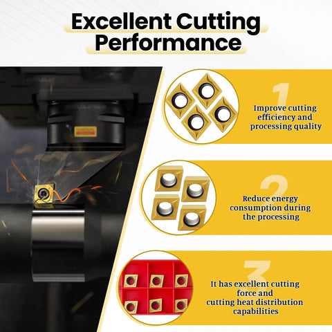 Carbide Turning Inserts Set 20Pcs CCMT32.51 CCMT09T304 Multilayer Coated for Steel and Stainless Steel Machining features