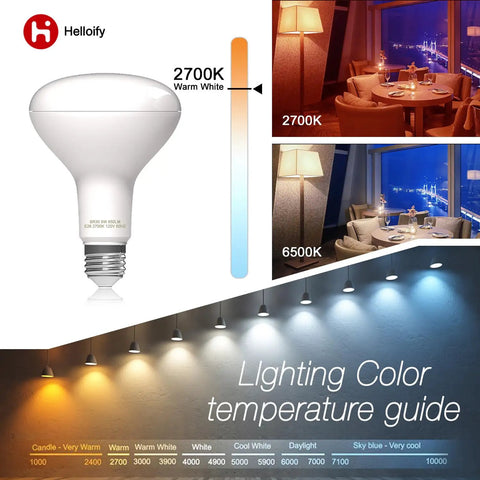 BR30 LED Flood Light Bulb 9W 65W Equivalent 5000K Daylight E26 Pack of 6 with lighting color temperature guide
