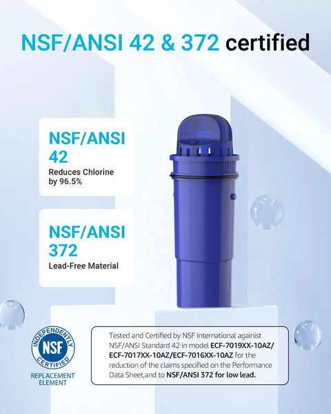 Blue CF10A Water Filter Replacement For Pur Plus Pitcher NSF Certified 4 Pack Multi Stage Filtration on display