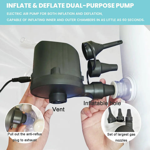 Electric air pump for Portable Air Inflatable Bath Tub for Bedridden Patients, dual purpose with multiple nozzles.