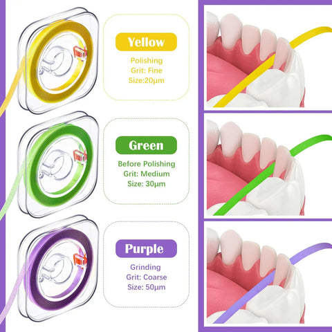 Dental Polishing Strips Set Three Rolls 4mm By 600mm For Pre Polishing Polishing and Shaping with colors and grit sizes