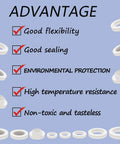 Silicone gasket assortment kit graphic with white washers and rings, highlighting flexibility, sealing and heat resistance.