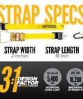 Heavy Duty 2 Inch X 18 Foot Flat Hook Ratchet Straps 2 Pack With 10000 Lbs Break Strength and Hook Defenders, showing strap specs.