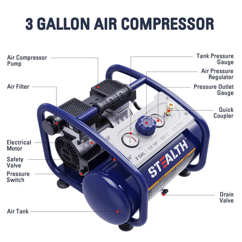 Stealth 3 Gallon Quiet Air Compressor Oil Free Portable Unit With High Pressure Output For Tire Inflation Auto Repair Woodwork Nailing And Home Tool Applications Made To Handle Tough Jobs Silently And Efficiently