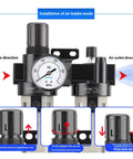 All In One Air Filter Regulator Lubricator Combo 3/8 Inch NPT Ports And 0 To 140 PSI Range Gauge Included Semi Auto And Auto Drain Dual FRL Assembly