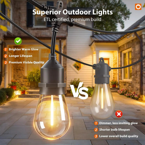 Close-up of 100Ft Outdoor String Lights With Remote Dimmable Edison Bulbs illuminating patio with warm glow for chill ambiance.