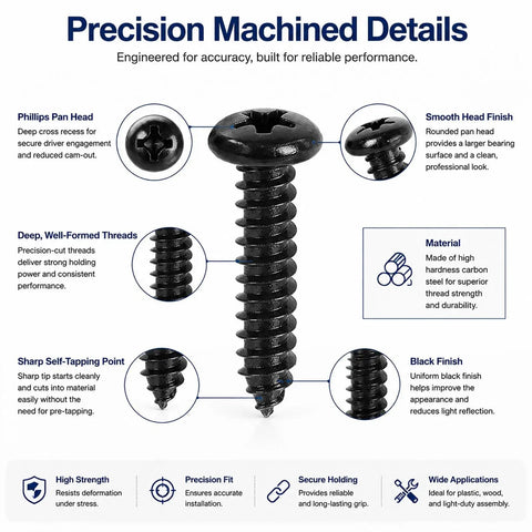 Premium M2 M3 M4 Phillips Pan Head Self Tapping Screws Tough As Nails Carbon Steel details on thread strength and sharp self-tapping point.