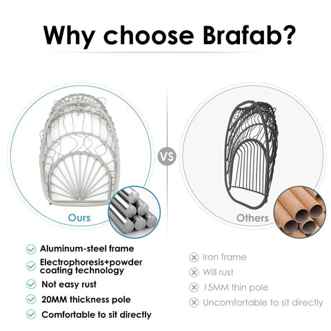 Comparison of aluminum-steel frame vs iron frame for Pink Egg Chair With Stand For Indoor Outdoor Chillaxing, Swinging Wicker Hammock Chair