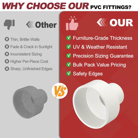 Comparison chart showing benefits of 4 Inch PVC Pipe Coupling Fitting Schedule 40 Straight Slip Socket Connector SOC To SOC.