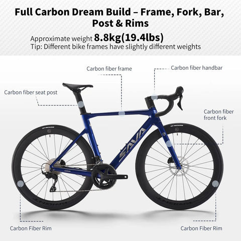 Full Carbon Racing Bike With Ultralight T800 Frame And Wheelset, Shimano R7120 24 Speed, Hydraulic Disc Brakes, labeled parts