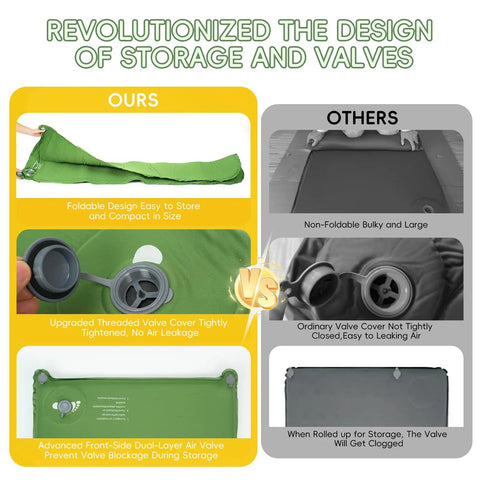 Comparison of Cloudlike Memory Foam Camping Sleeping Pad With Pillow showing foldable design and upgraded valve vs bulky alternative