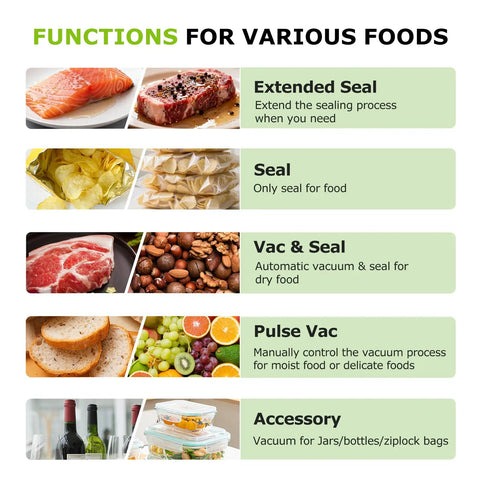 Pro Grade Heavy Duty Food Vacuum Sealer functions for various foods including extended seal, vac & seal, pulse vac.