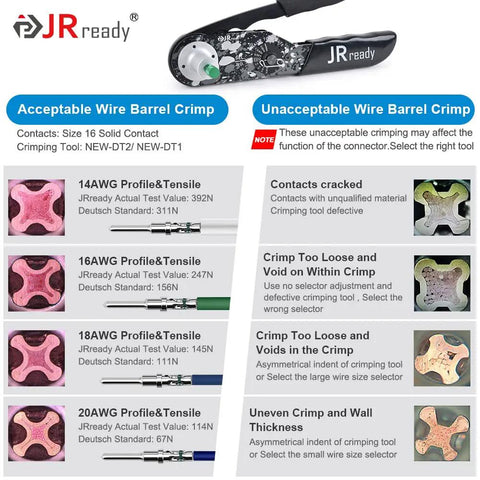 Comparison of acceptable and unacceptable crimping results for Deutsch DT Connector Pins And Sockets Kit with JRready tool.