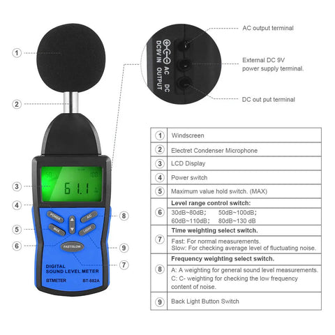 Digital Decibel Meter For Home Studio And Workplace With High Precision 30 To 130 DBA A Weighting And C Weighting Fast And Slow Response Large Backlit Display Portable Handheld Sound Level Meter For Noise Testing Must Have with labeled components diagram