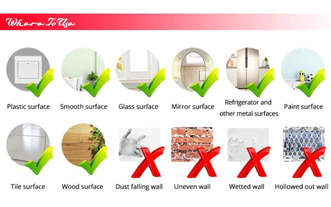 Chart showing suitable surfaces for Steam Train Locomotive Wall Sticker For Kid-Friendly Room Decor, including glass and paint surfaces.