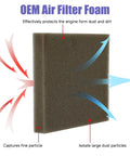 OEM air filter foam for engines, capturing fine particles and isolating dust, shown in diagram with airflow, labeled dust protection.