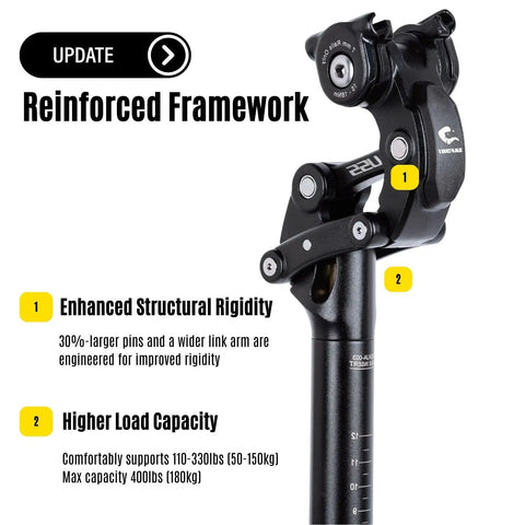 Reinforced framework of Suspension Seatpost For E Bikes And Heavy Riders Upgraded SP19 With Shock Absorption