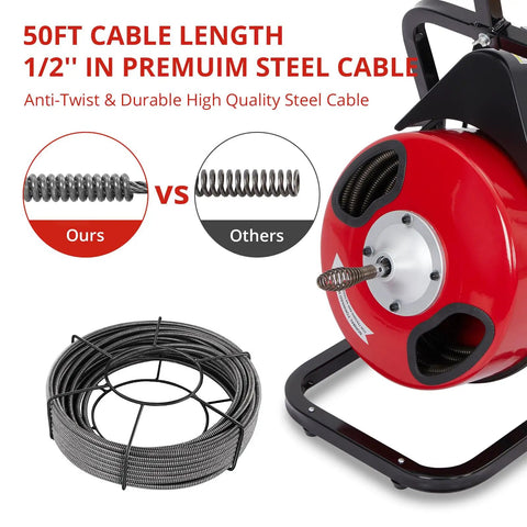 Heavy Duty Electric Drain Cleaning Machine Paired With A Badass Sewer Snake Auger showing 50ft steel cable and comparison.