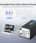 Image showing a 2000W Pure Sine Wave Inverter Charger for off-grid power with 12V DC to 120V AC output next to a laptop and waveform charts.