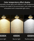 Real Deal 4.5 Inch Adjustable LED Recessed Ceiling Spotlight Featuring Brushed Brass Frame And Quick Air Convection Cooling For Narrow Corridors And Living Areas Pumping Out Top Tier 6000K Glow color temperature effect display with warm, neutral, and daylight light examples.