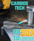 Heavy Duty Five Piece Carbide Oscillating Multi Tool Blades For Cutting Bolts Screws And Sheet Metal cutting through a bolt.