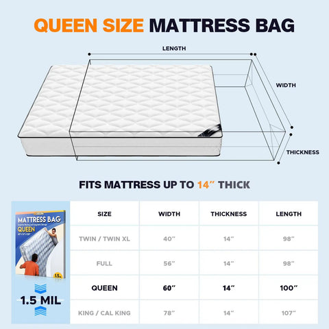 Waterproof Queen Size Mattress Bag for Moving and Storage, 1.5 Mil Tear-Resistant Mattress Protector size diagram